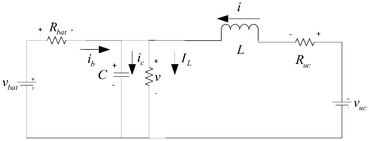 Current control method of boost converter-based renewable lithium battery/supercapacitor