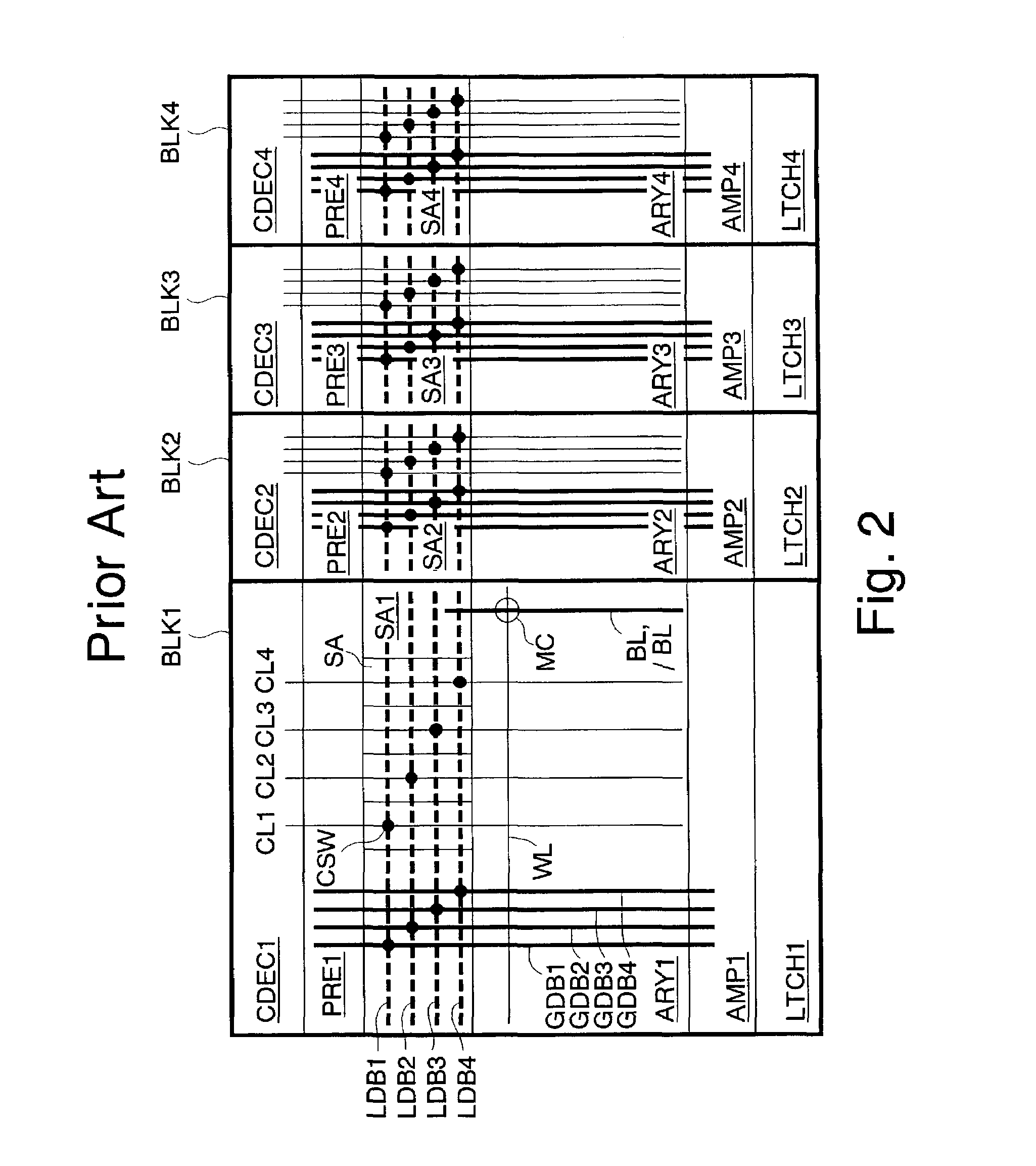 Semiconductor memory having a pulse generator for generating column pulses