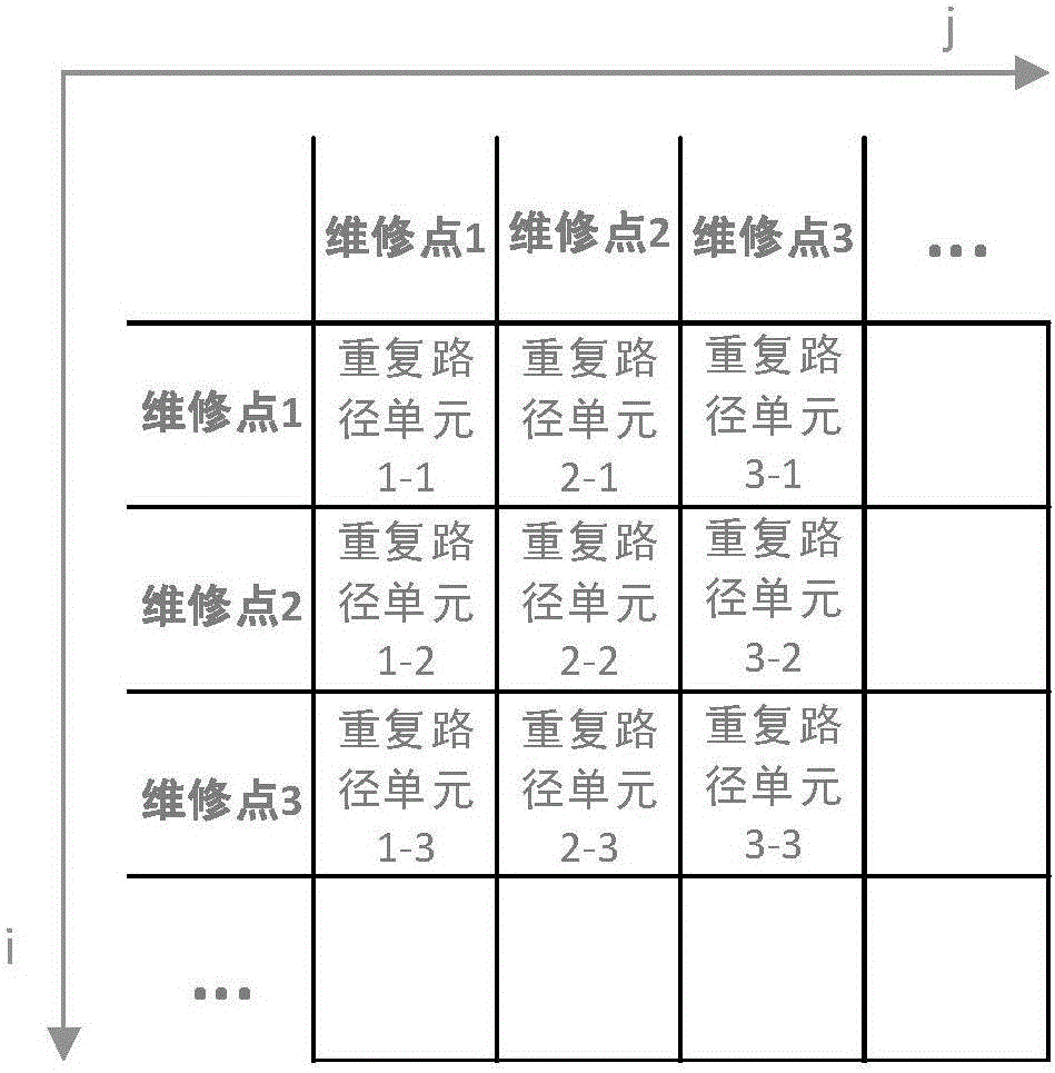 Workload matching and utility optimization-based intelligent work order dispatching method