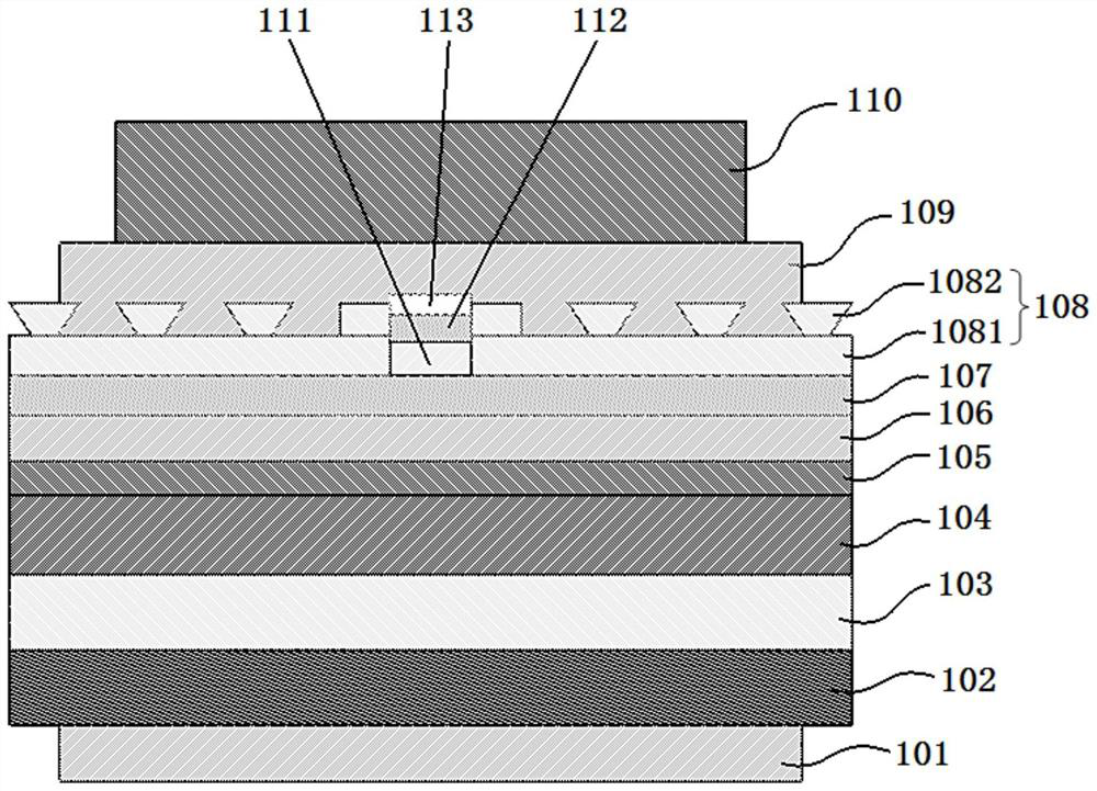 GaN-based laser diode structure and manufacturing method