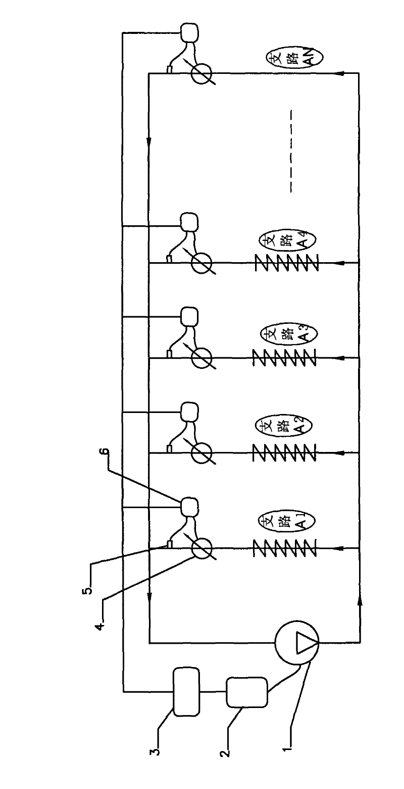 Control method for energy saving of heating ventilating and air conditioning hydraulic pipe network in transmission and distribution (HVAC)