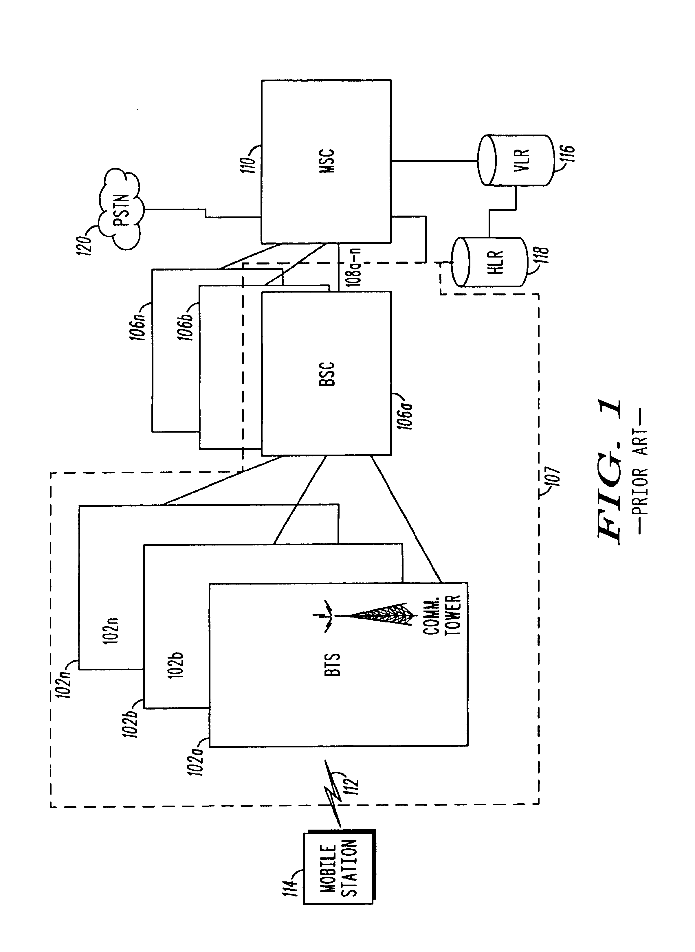 System and method of servicing mobile communications with a proxy switch