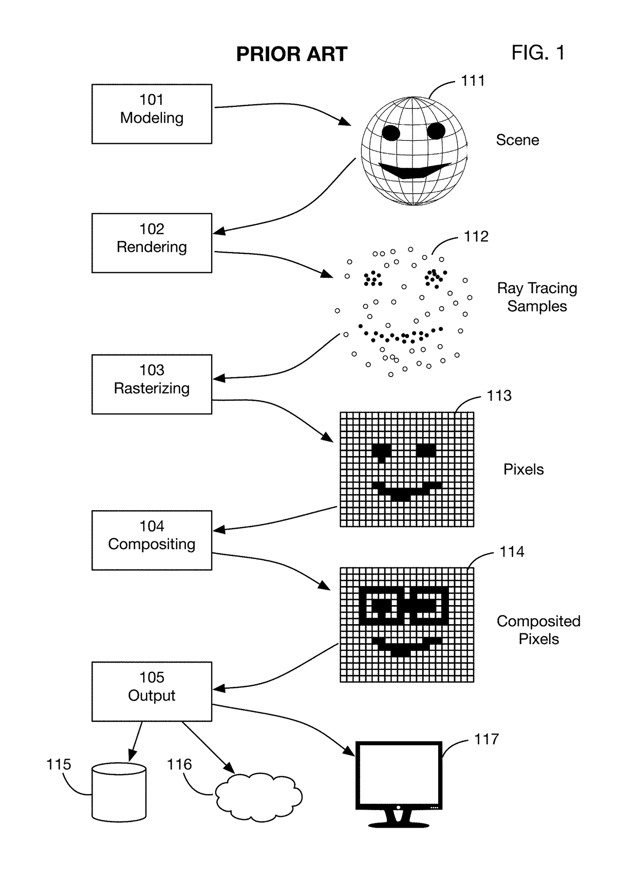 Secure rendering system that generates ray tracing samples with obfuscated position data