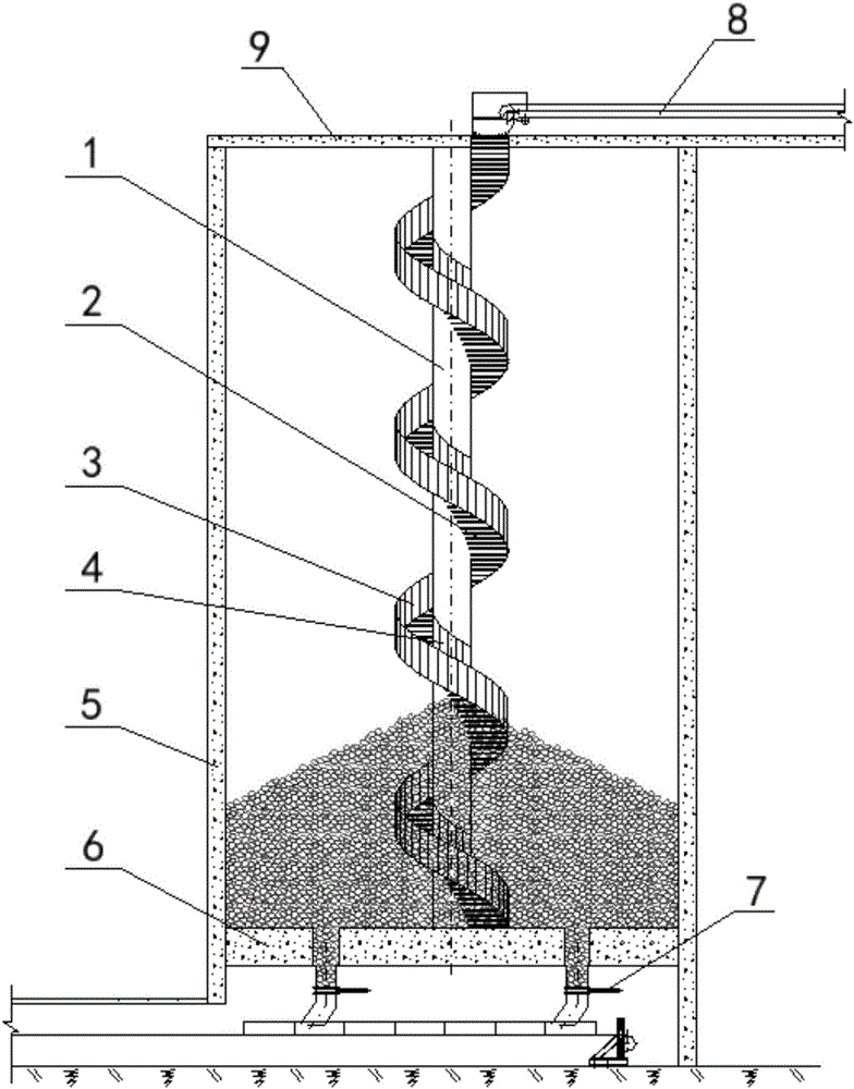 Feeding device for rotary chute of stock bin