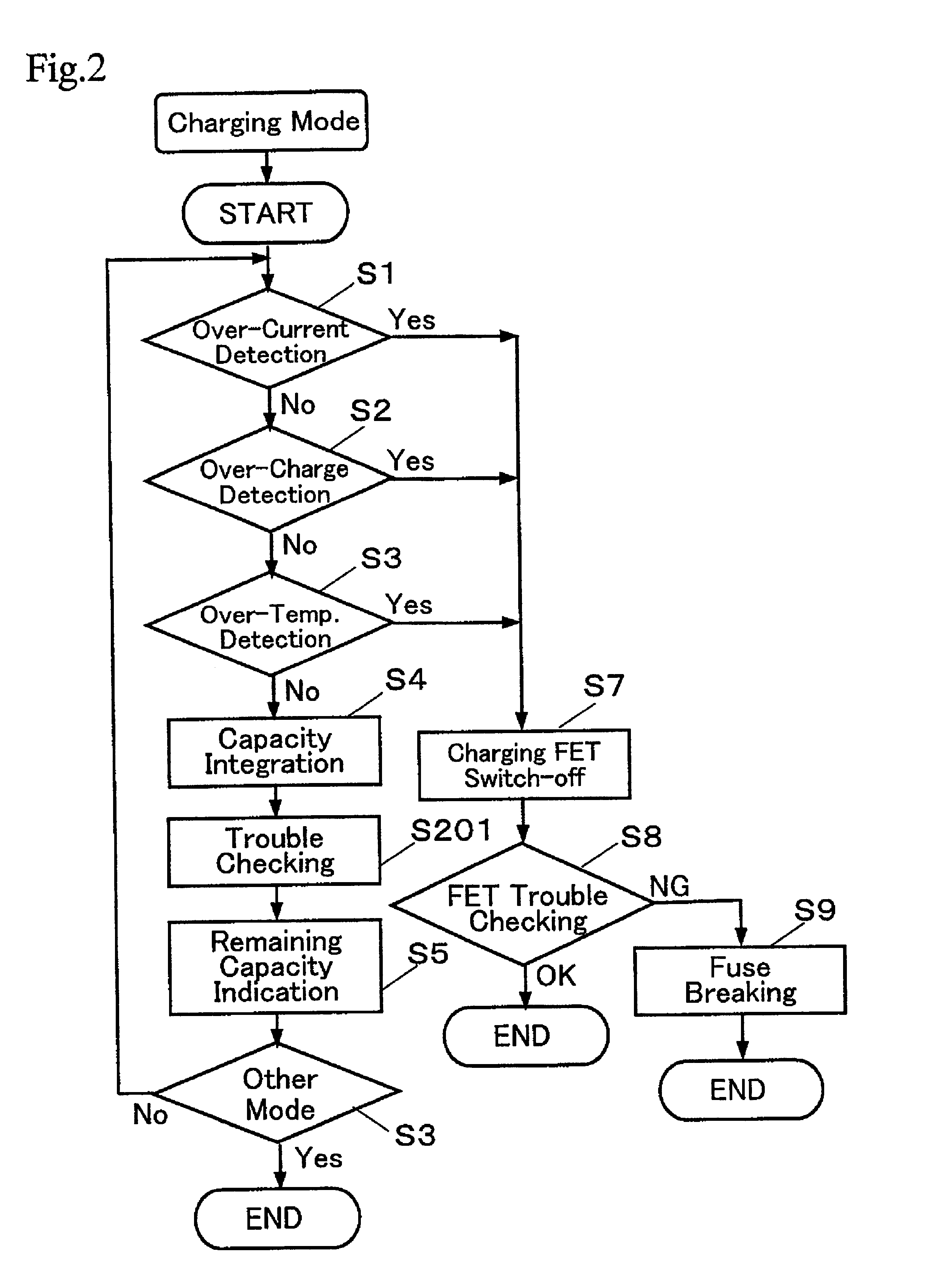 Battery pack and battery pack checking method