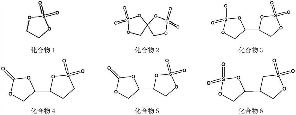 Non-aqueous electrolyte and secondary battery