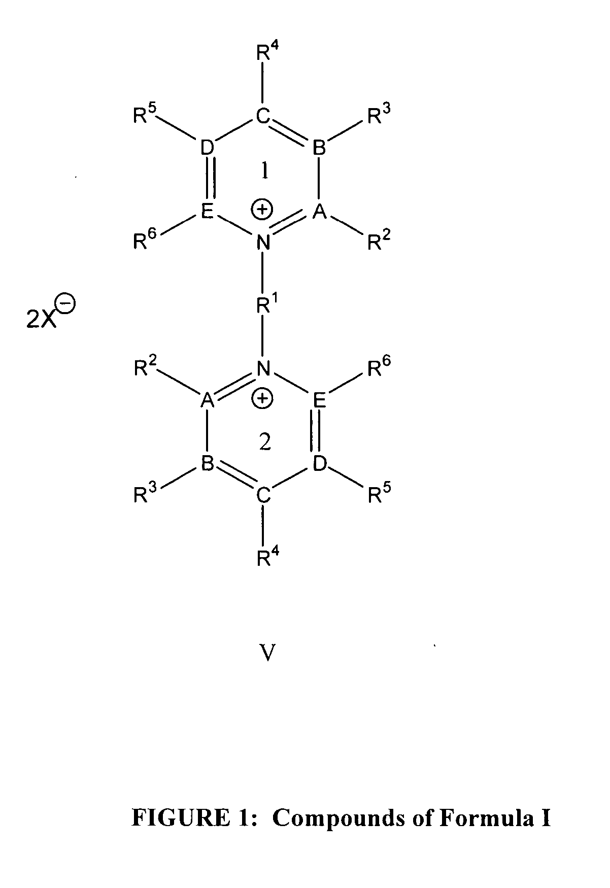 Bis-pyridino containing compounds for the use in the treatment of CNS pathologies