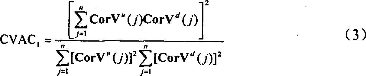 Detection method for damage of random vibration structure based on correlation function amplitude vector