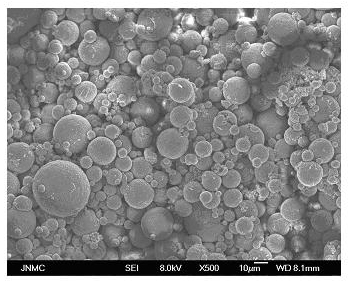 Method for preparing spherical LFP (lithium iron phosphate)/carbon doped composite powder