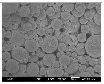 Method for preparing spherical LFP (lithium iron phosphate)/carbon doped composite powder