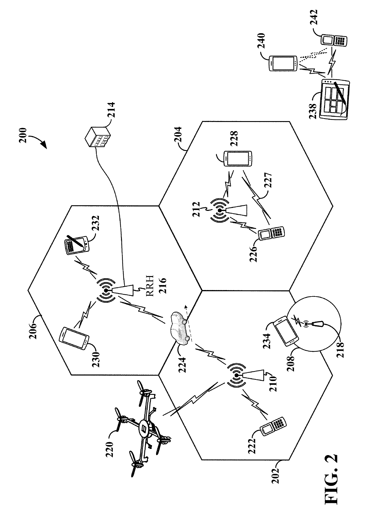 Beam management schemes