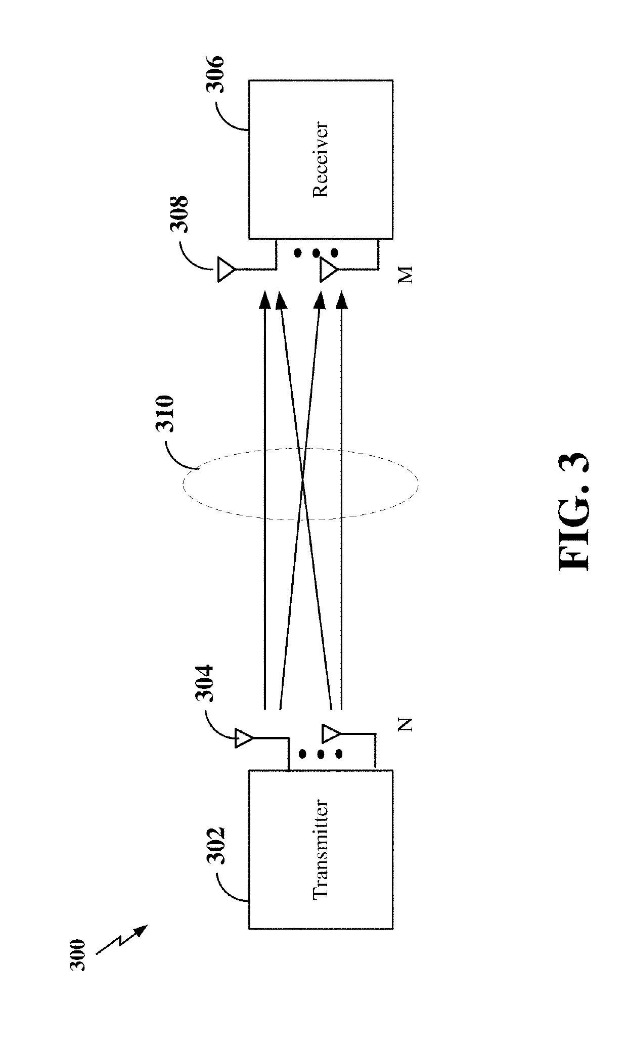 Beam management schemes