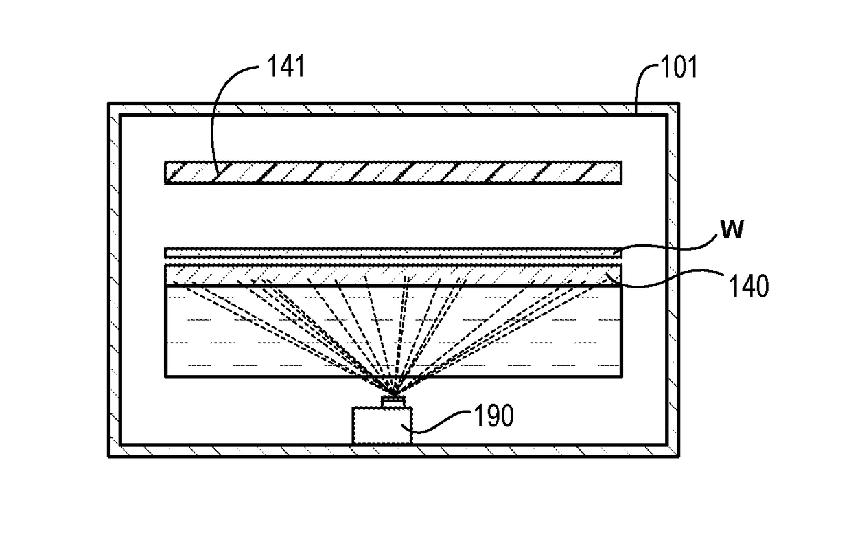 System and Method for Temperature Control in Plasma Processing System