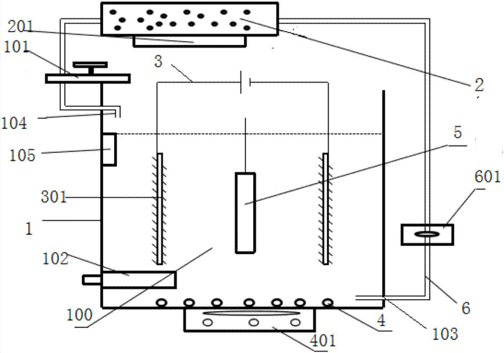 Cooperative ultrasound and ozone wastewater treatment electrochemical device