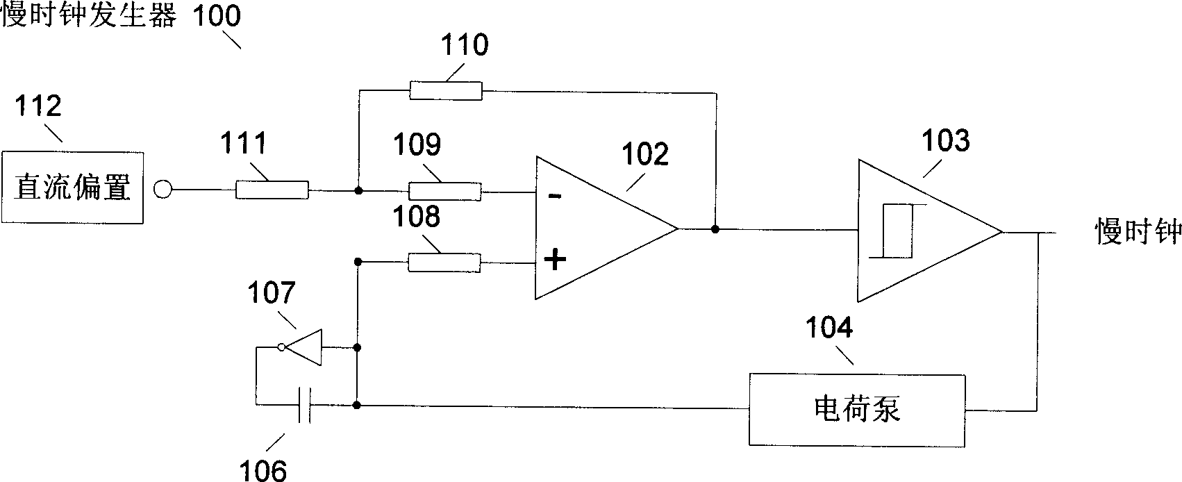 Real random number generator based on oscillator