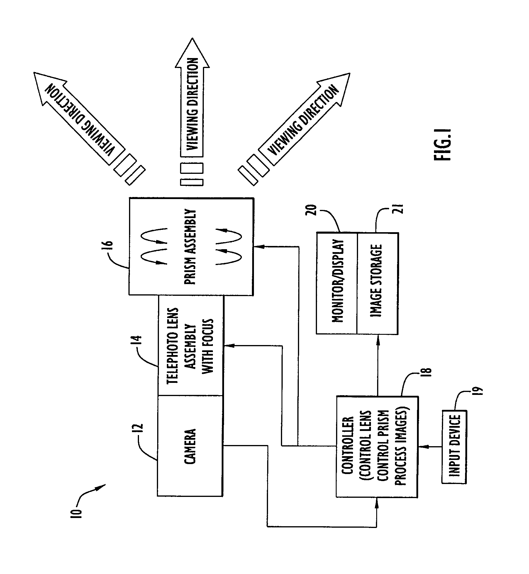 Security Camera System and Method of Steering Beams to Alter a Field of View