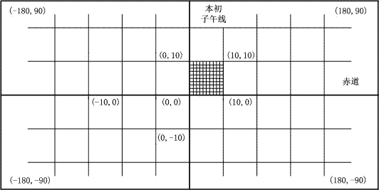 Geocoding method, location query system and method