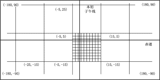 Geocoding method, location query system and method