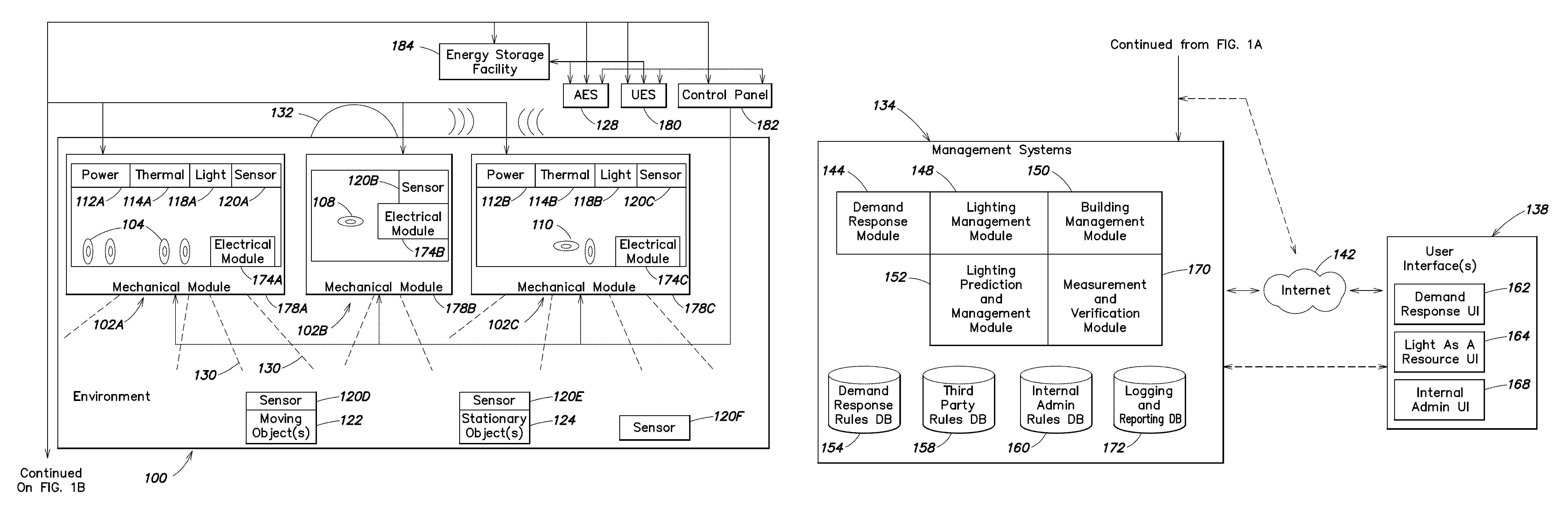 Power management unit with ballast interface