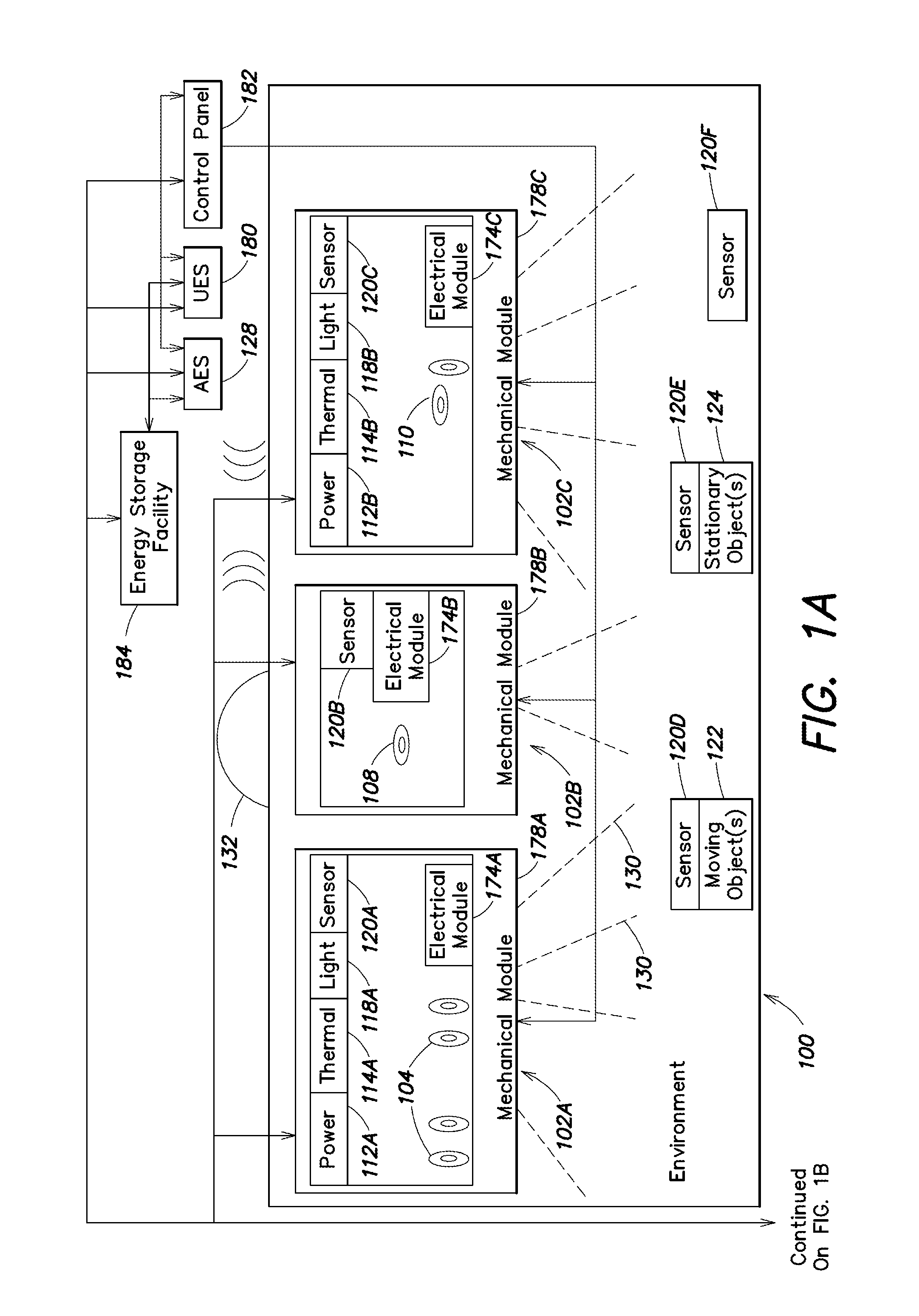 Power management unit with ballast interface