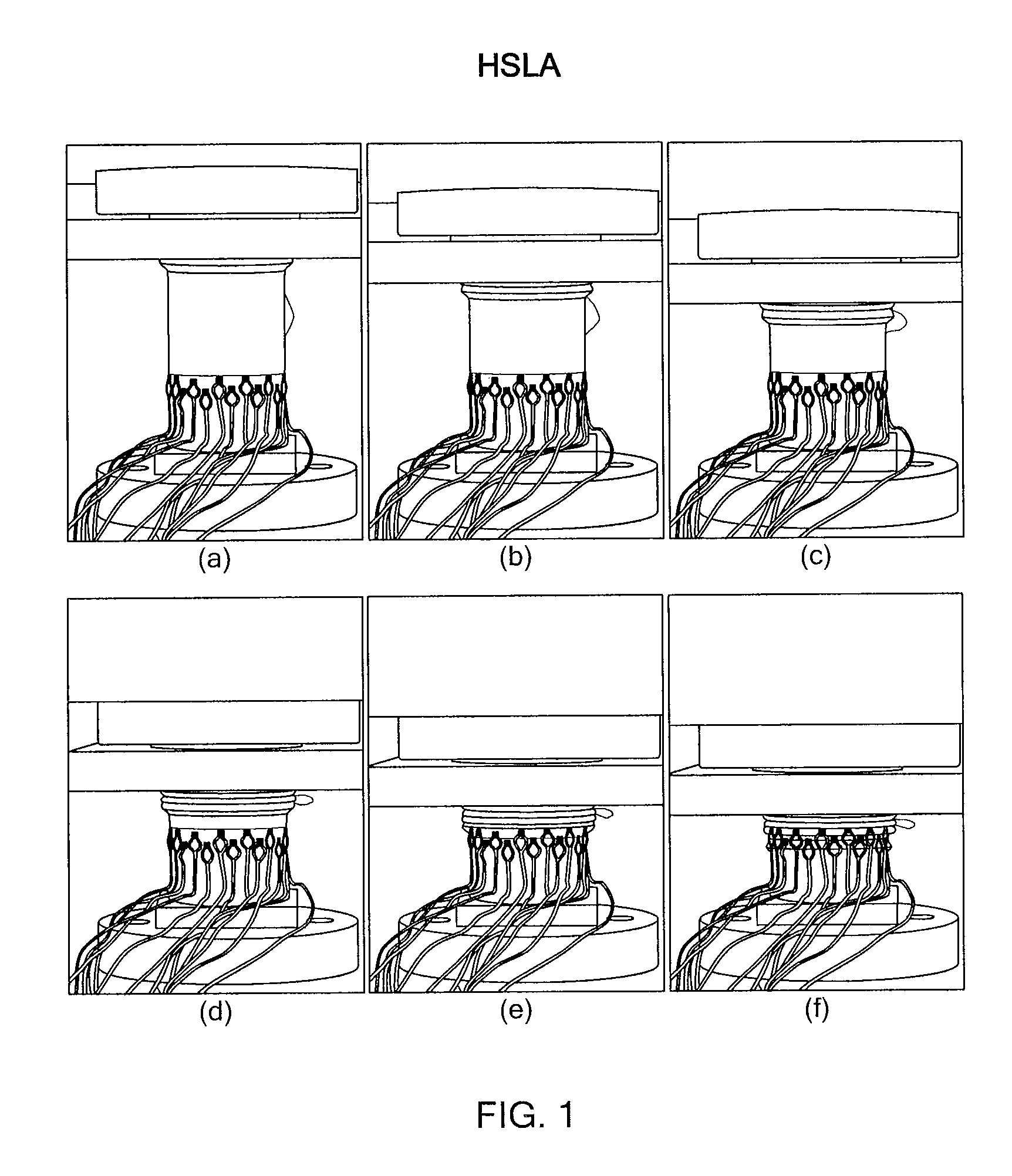 Material mechanical characterization method for multiple strains and strain rates