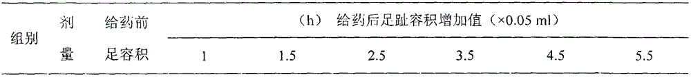 A kind of Qianxi capsule and preparation method thereof