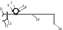 Framed bent device for wind tunnel flow field