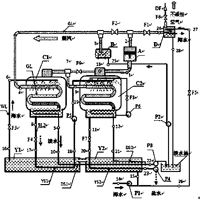 Seawater desalination method using heat supplied by steam heat pump, and system thereof