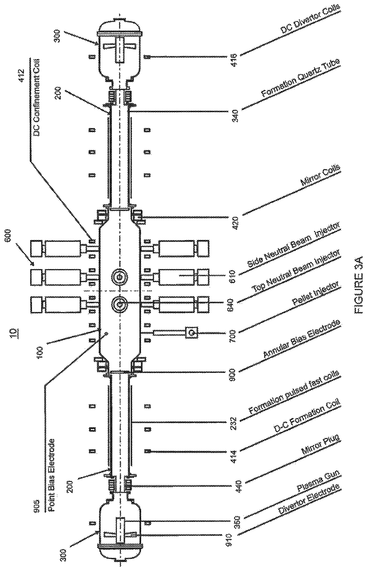 Systems and methods for improved sustainment of a high performance FRC plasma at elevated energies utilizing neutral beam injectors with tunable beam energies