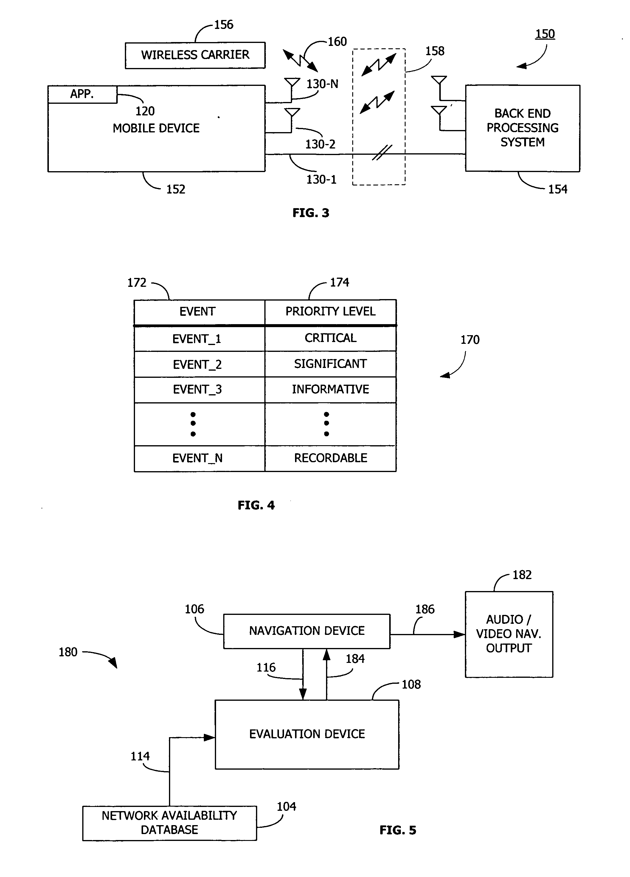 Transmission of sensor data based on geographical navigation data