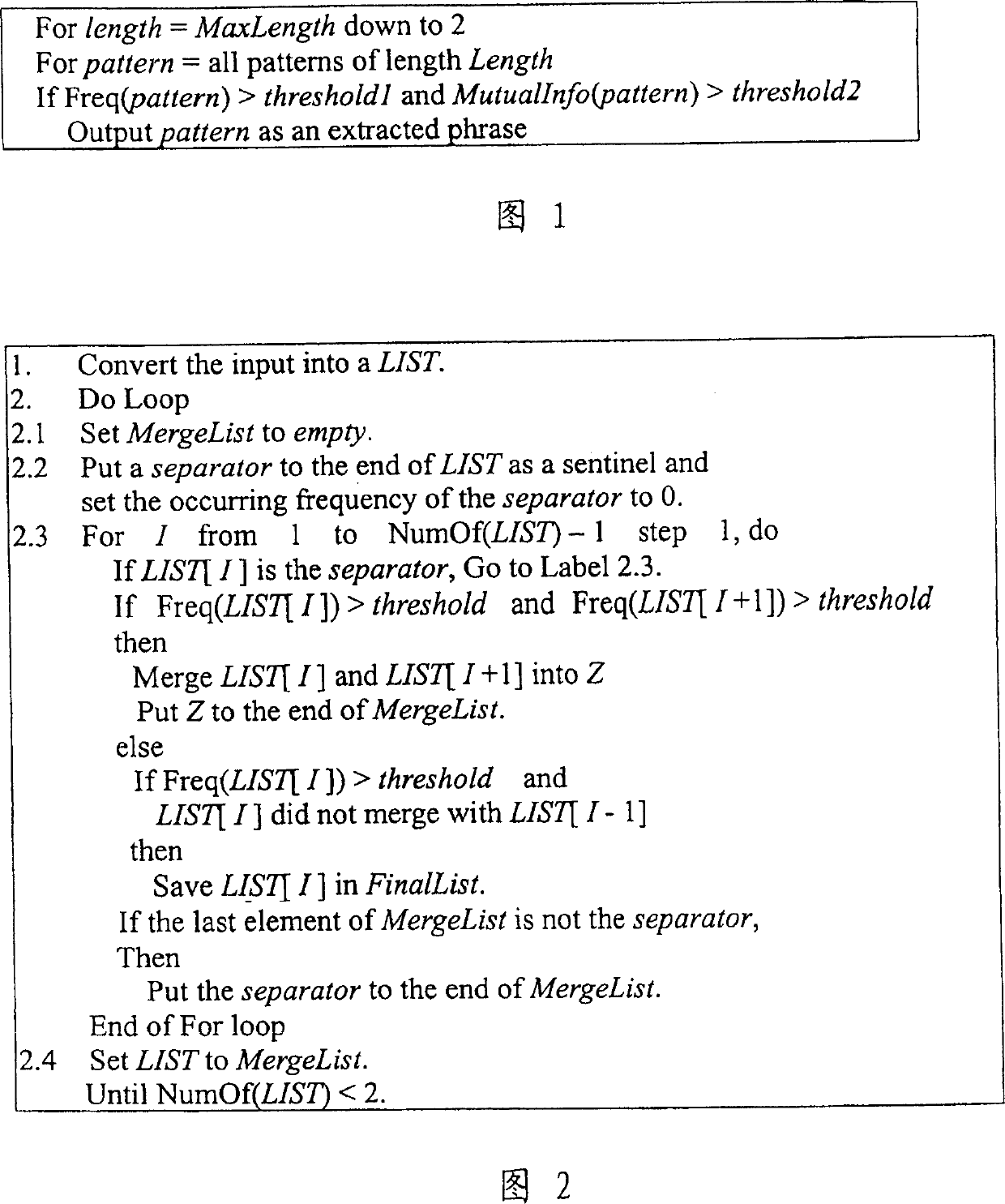 Automatic pick-up method of key features of digital document