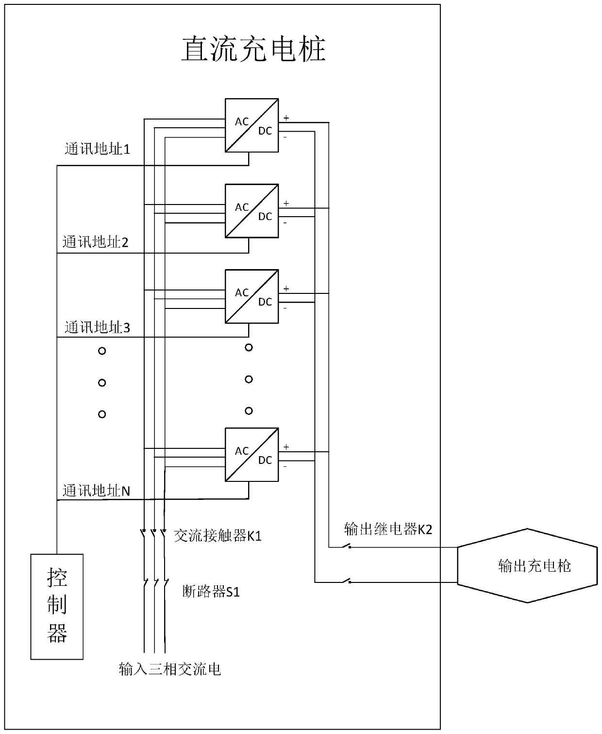 DC charging pile charging method based on module maximum current output and shift