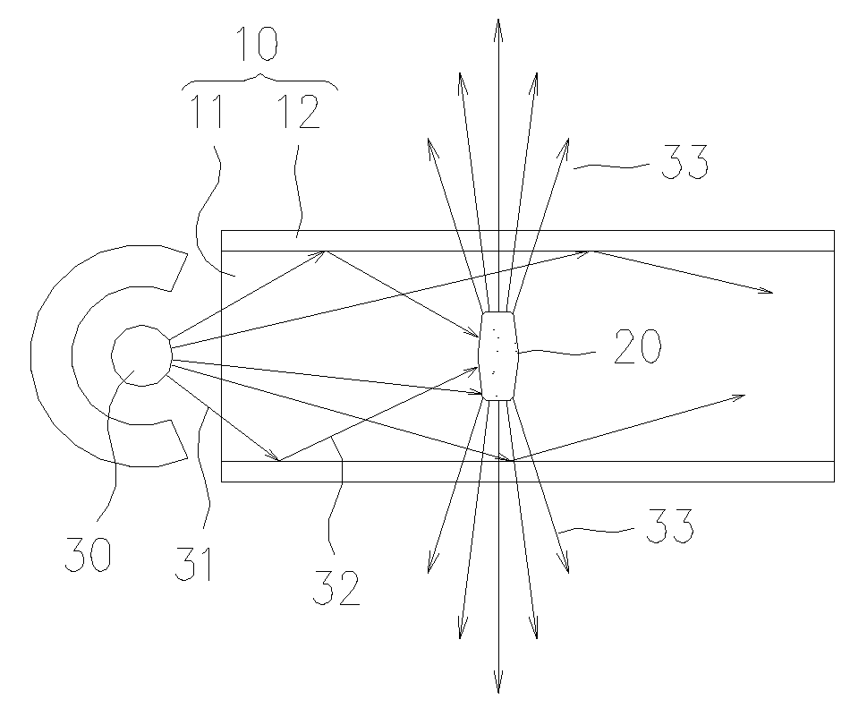 Optical fiber and the manufacturing method thereof