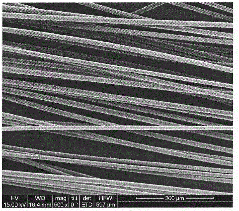 Preparation method for aluminum-containing continuous silicon nitride fibers