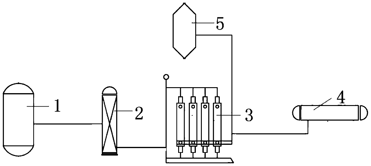 Treatment method and treatment system for methanol-containing high-salinity wastewater