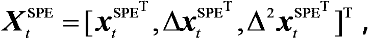 Voice conversion method of united frequency-spectrum modeling based on restricted boltzman machine