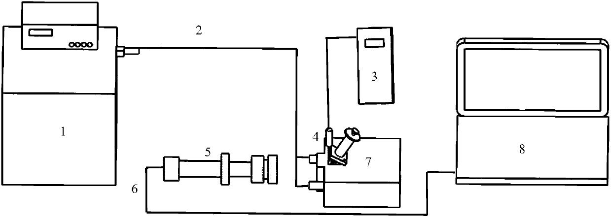 Visualization device and method for multidirectional observation of hydrate generation and decomposition