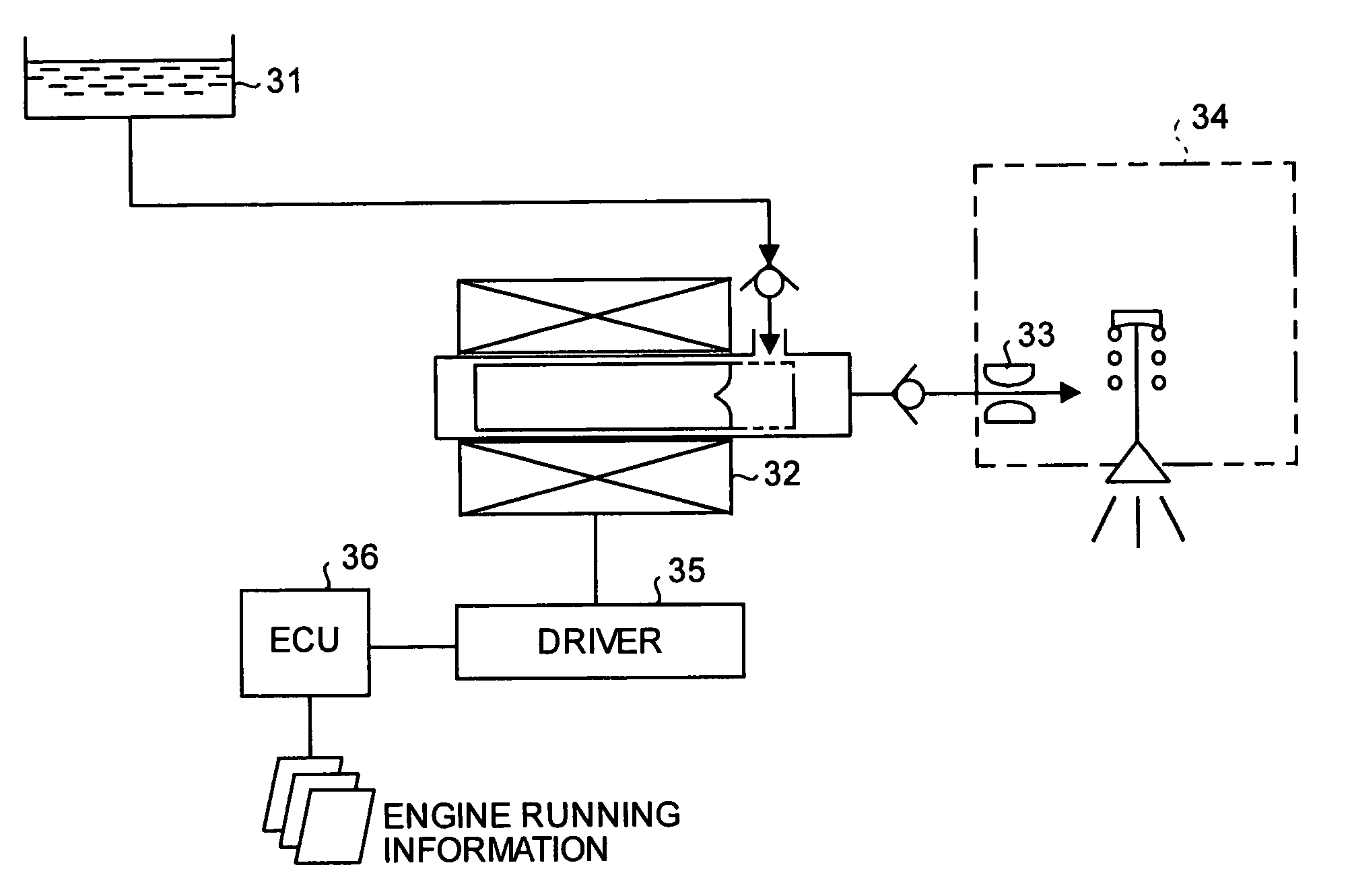 Fuel injection method