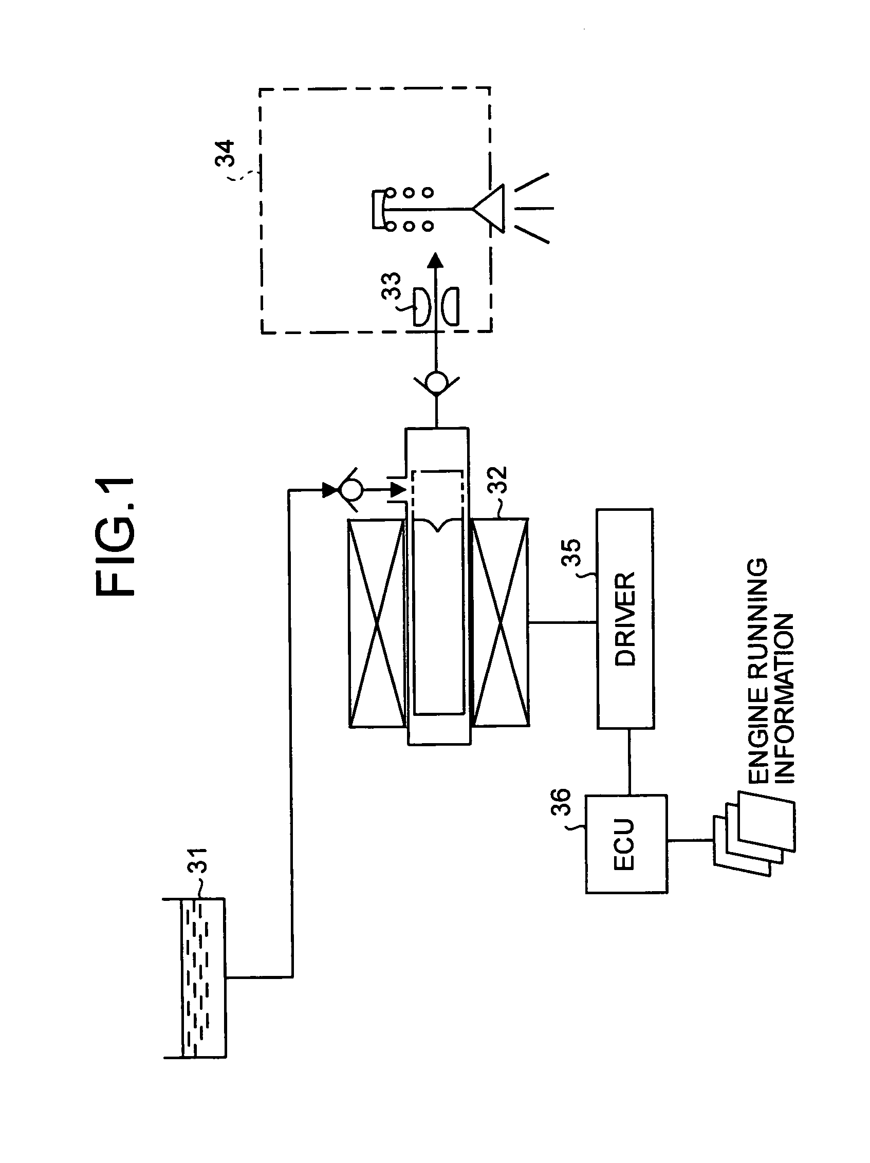 Fuel injection method