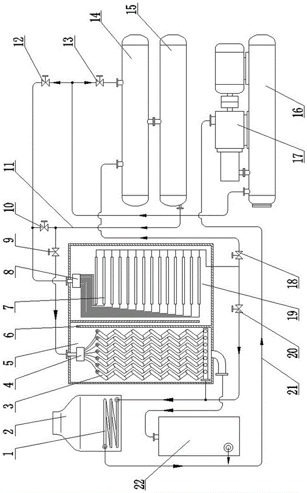 Freezing and drying integrated vacuum freezing and drying machine