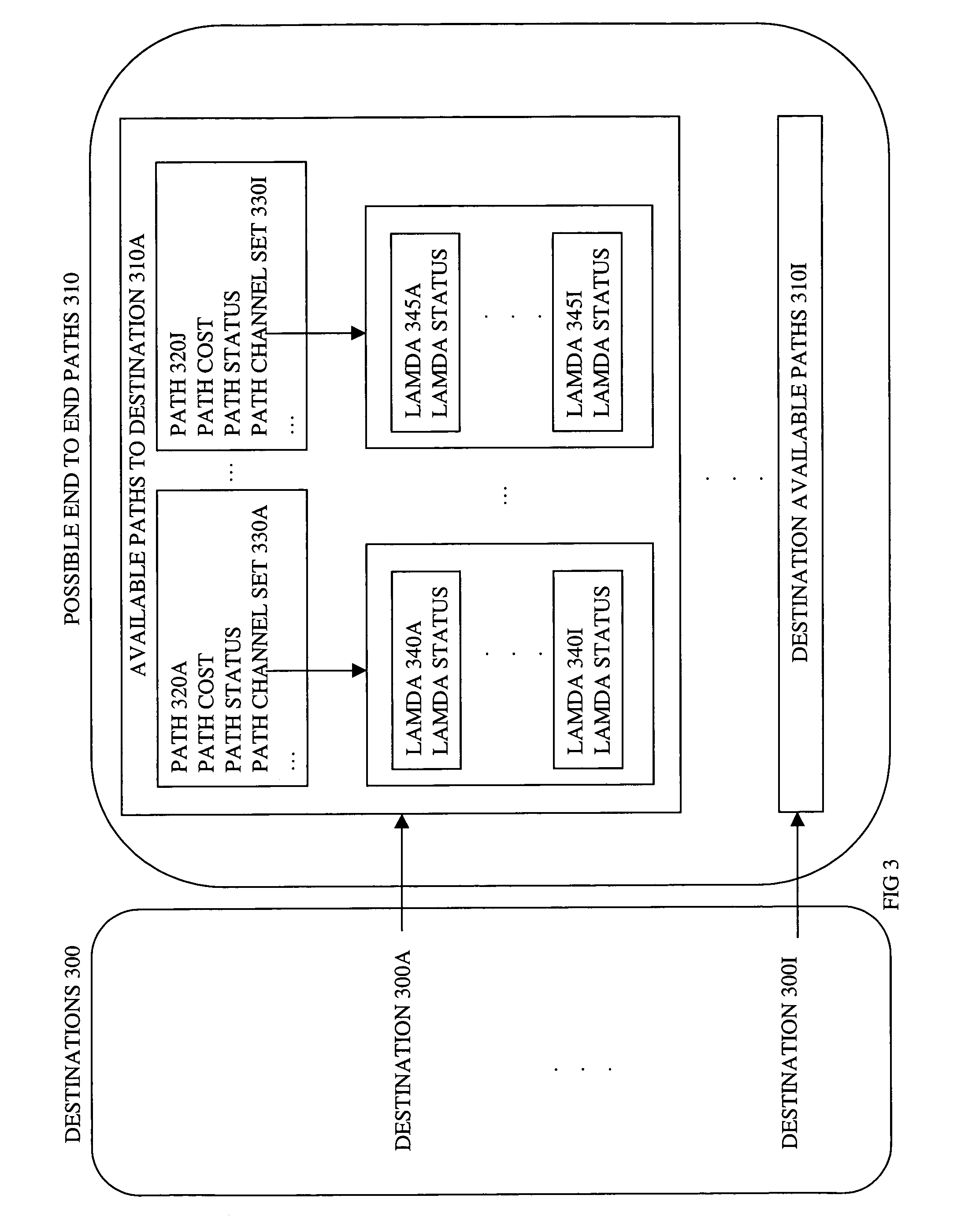 Optical reroutable redundancy scheme