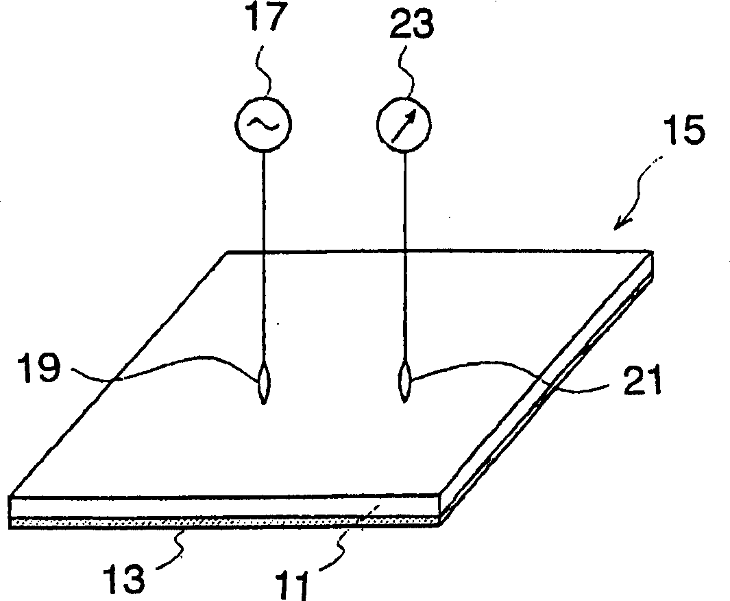 Soft magnetic powder and composite magnetic material using same