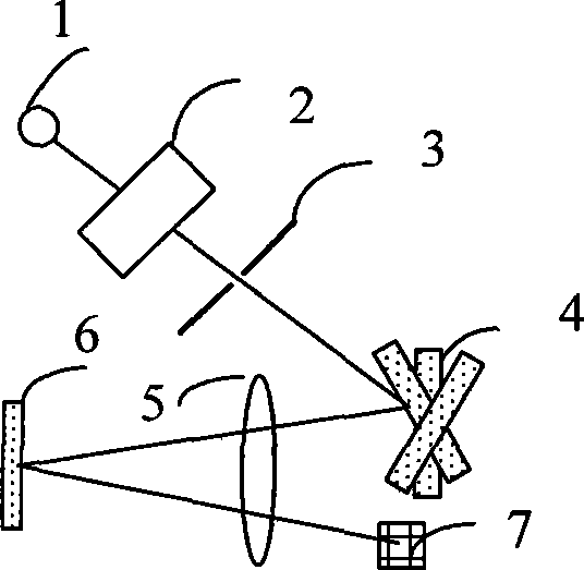 Multi-grating programmable full color spectrometer and monitoring method facing to foodstuff safety monitoring