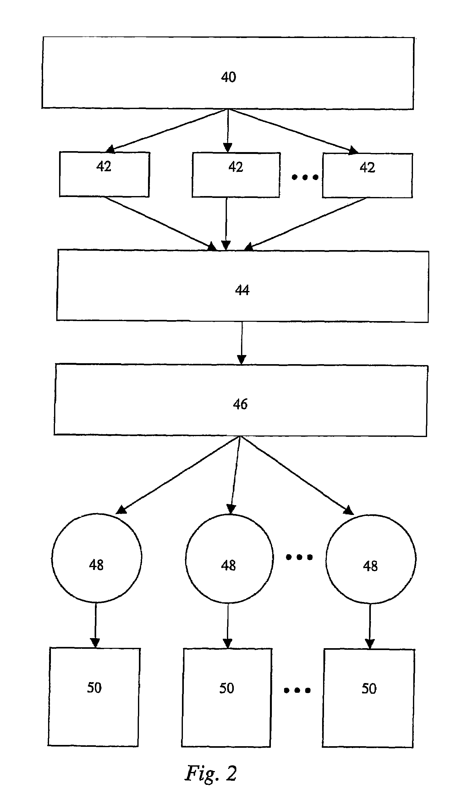 Schematic generation