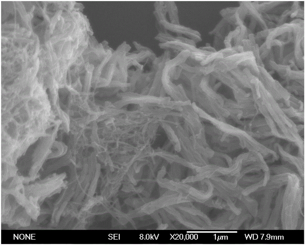 Method for manufacturing amorphous carbon and multi-walled carbon nano-tube composite electrode materials on basis of polypyrrole carbonization