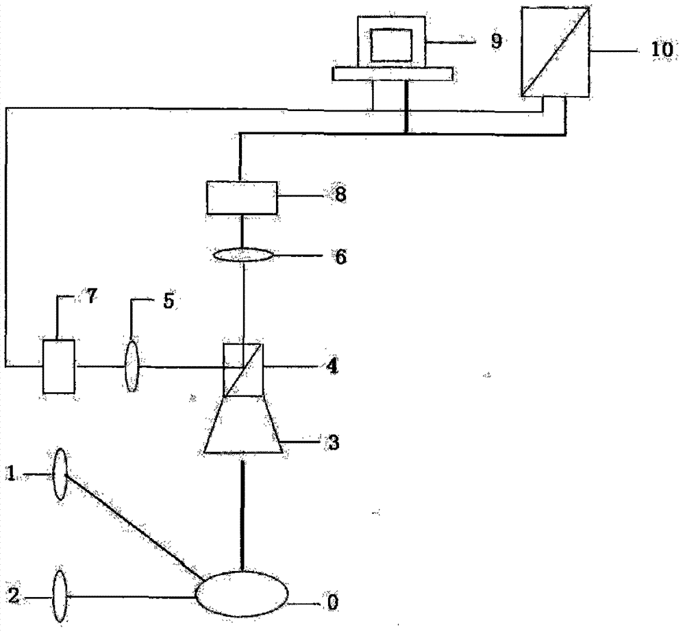 Near-infrared fluorescence imaging surgery guide device and application thereof