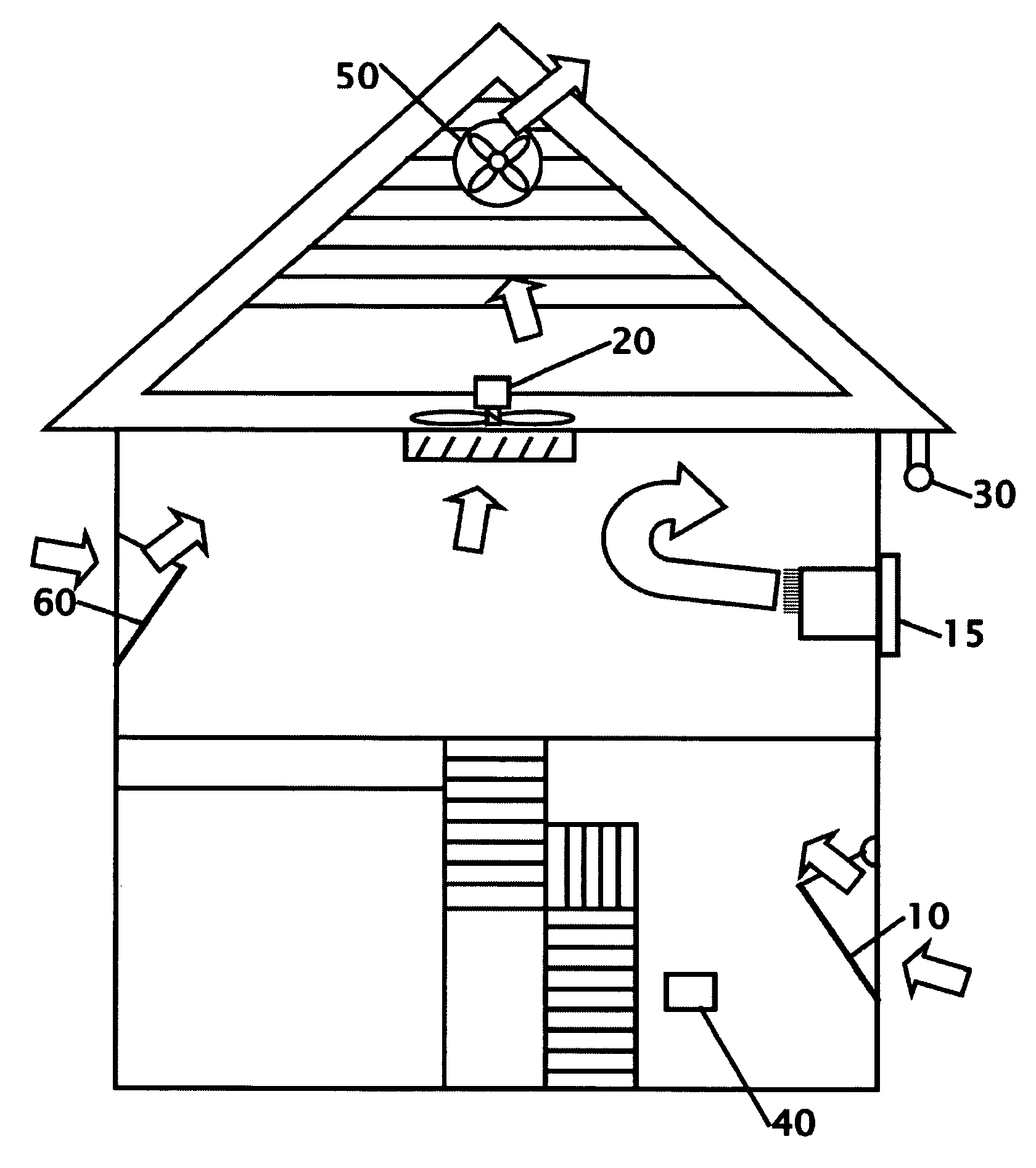 Natural air enery saving temperature assist system for central air conditioning / heating system