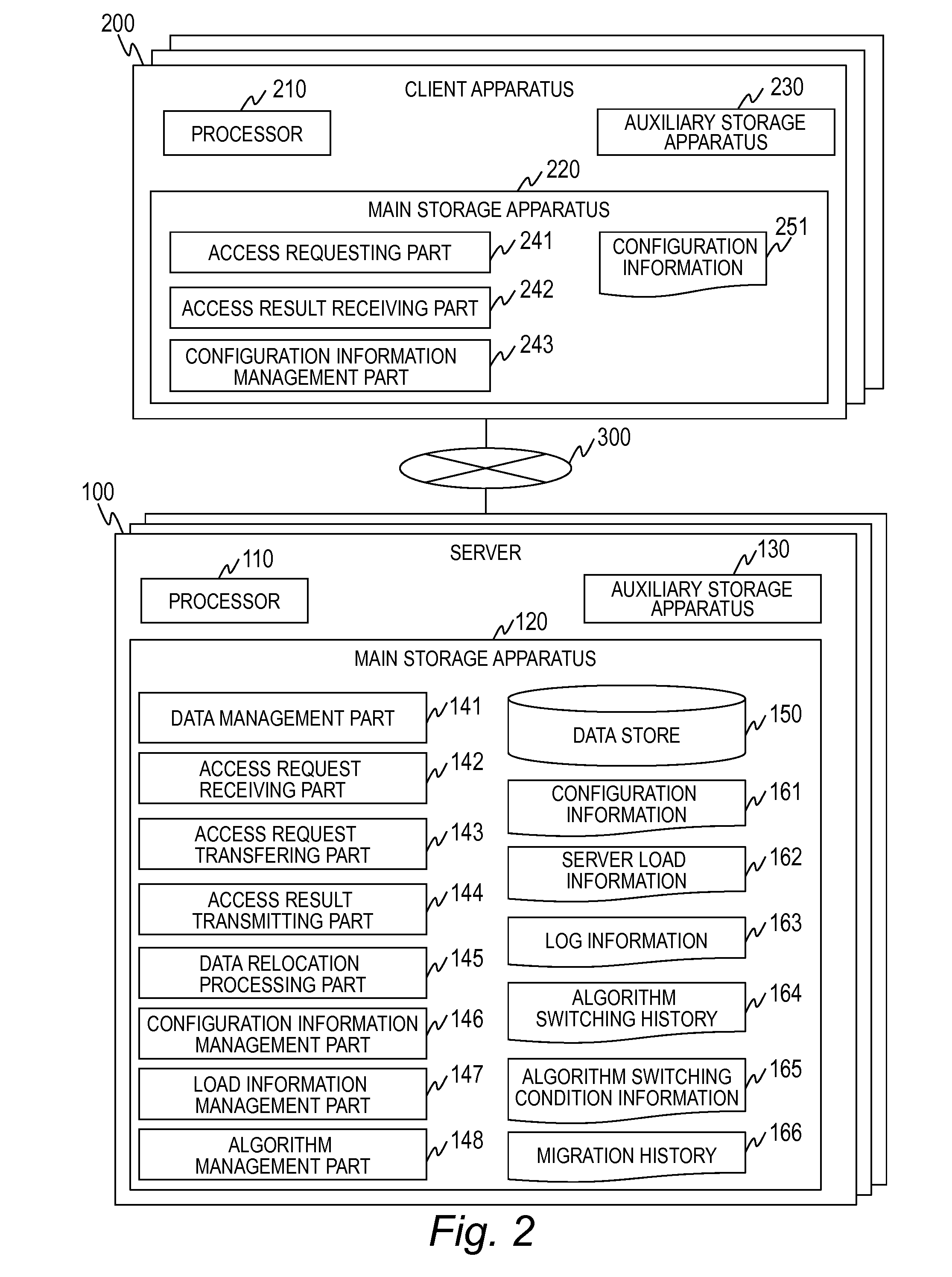 Computer system, data management method, and program