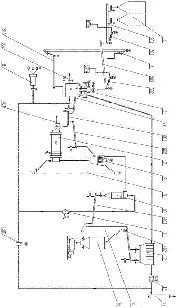 Semi-finished milling system