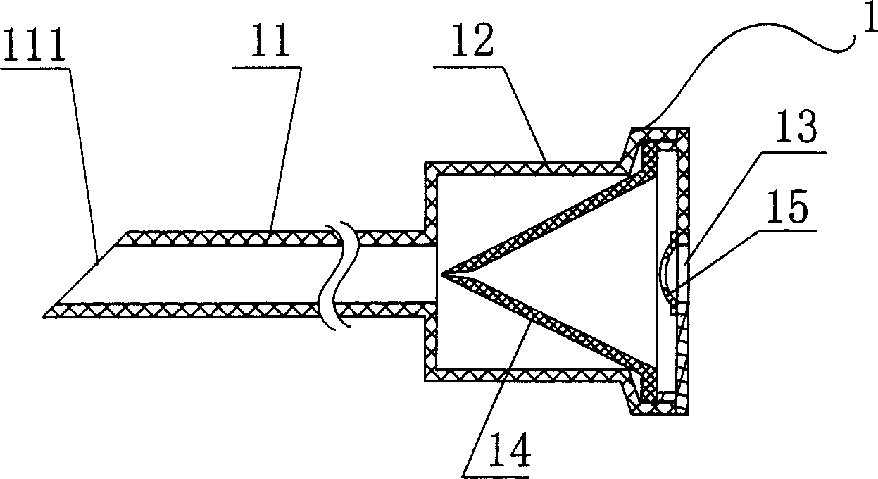 Sleeving puncture of laparoscope